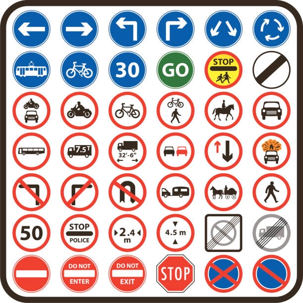 saudi driving license practice test